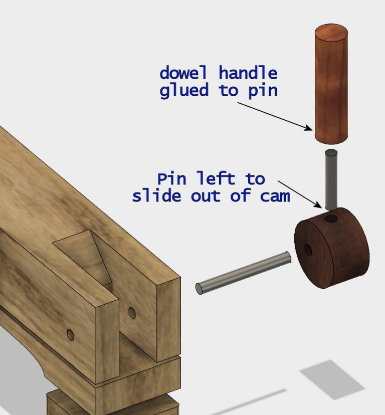 Making Quick Clamp Hold Downs from Scrap